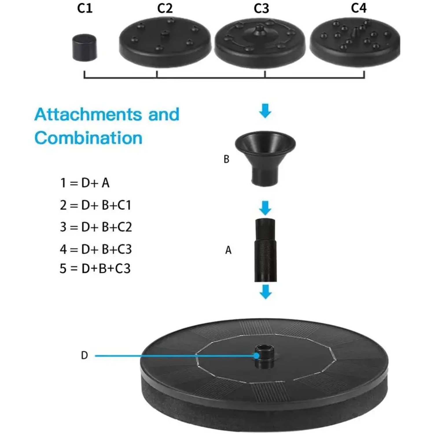 Solar Fountain Pump for Bird B - Floating Solar Fountain Water Pump ulasan dan harga