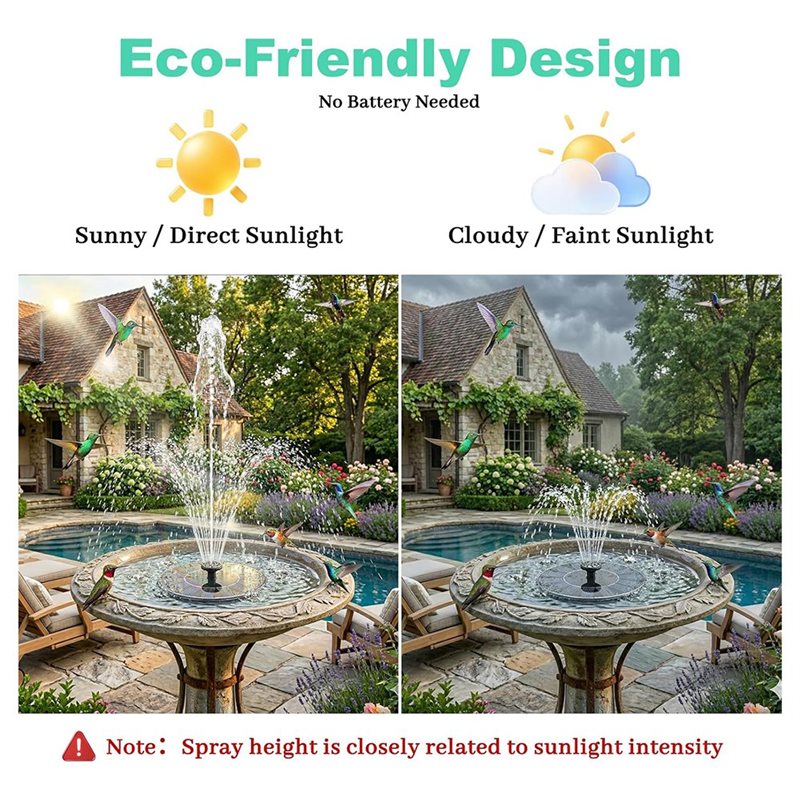 B08B-No Battery Solar Fountain - Floating Solar Fountain Water Pump ulasan dan harga